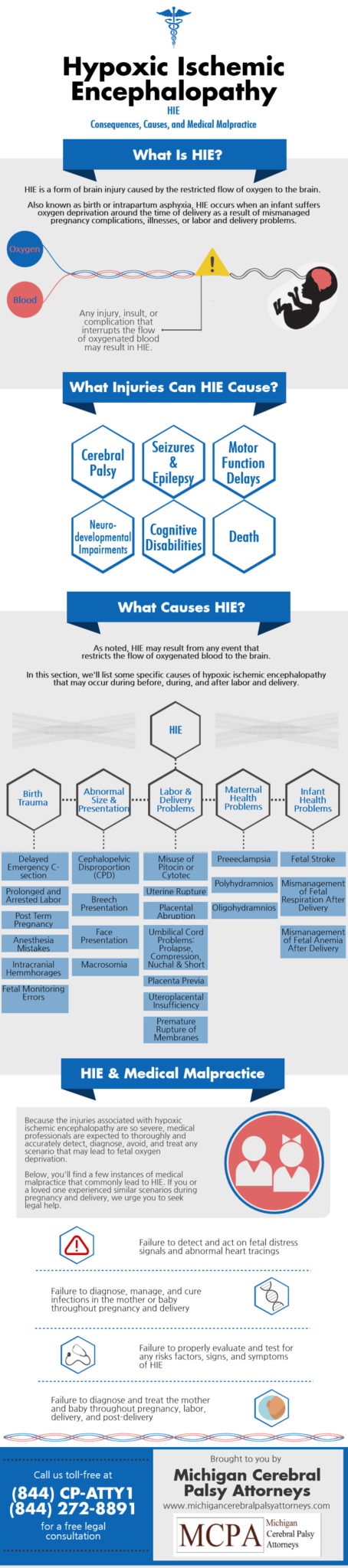 What Is Hypoxic-Ischemic Encephalopathy (HIE)?